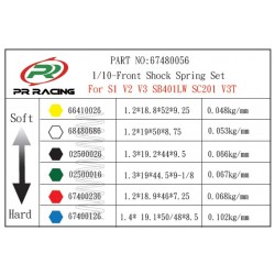 1/10 Front Shock Spring (Green) (2pcs)0.067kg/mm 1/10 Front Shock Spring (Green) (2pcs)0.067kg/mm