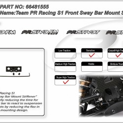 Team PR Racing S1 Front Sway Bar Mount Stiffener Team PR Racing S1 Front Sway Bar Mount Stiffener
