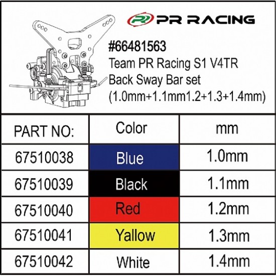Team PR Racing V4TR Rear Sway Bar set (1.0+1.1+1.2+1.3+1.4mm) (1) Team PR Racing V4TR Rear Sway Bar set (1.0+1.1+1.2+1.3+1.4mm) (1)