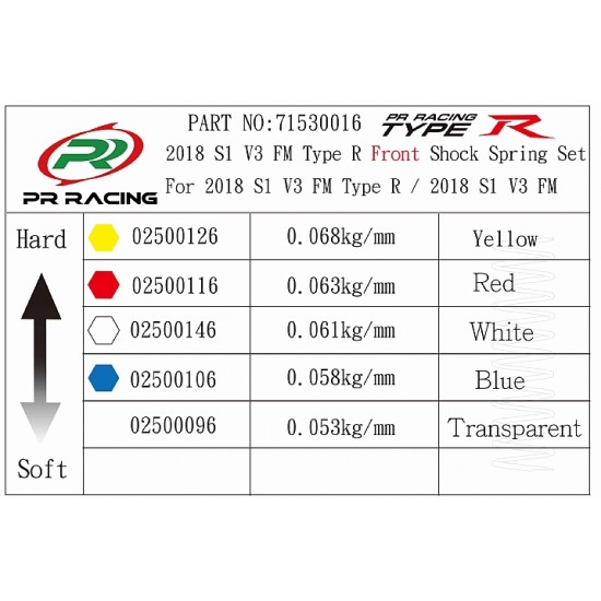 Front Shock Spring Set (For Type-R, 2018FM)