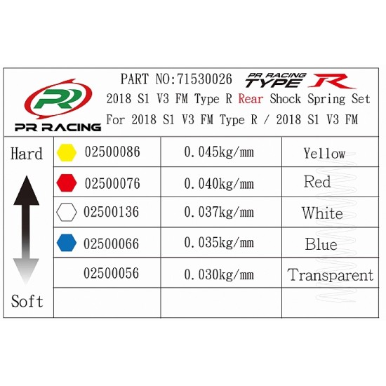Rear Shock Spring Set (For TypeR, 2018FM)