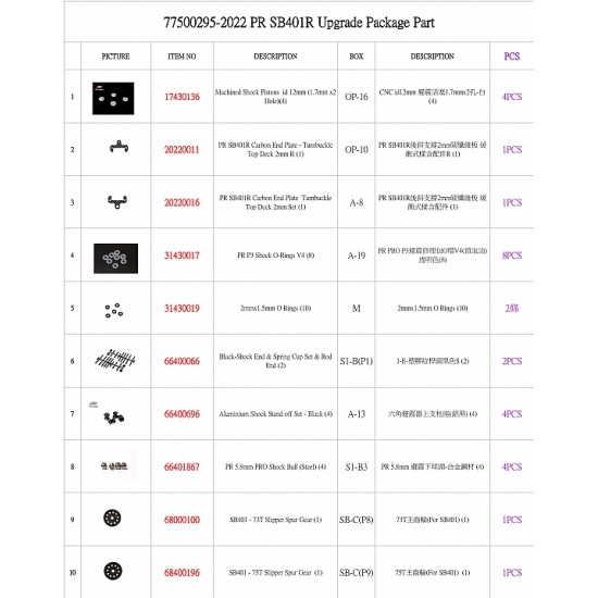 2022 PR SB401R Upgrade Package Part