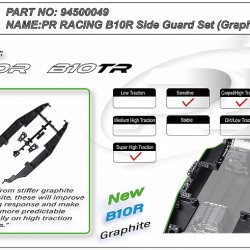 B10R Side Guard Set (Graphite) (1pr) B10R Side Guard Set (Graphite) (1pr)